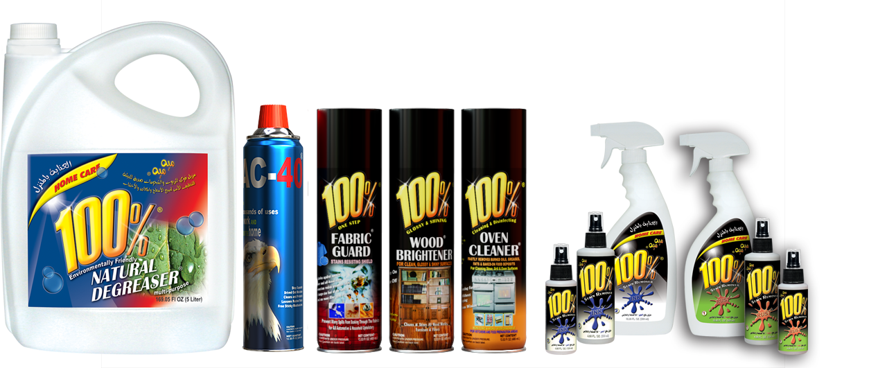 Effective W5 Car Care Products At Low Prices 